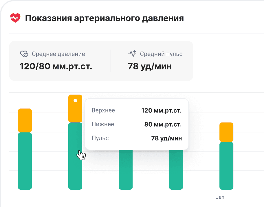 Улучшенное управление и координация