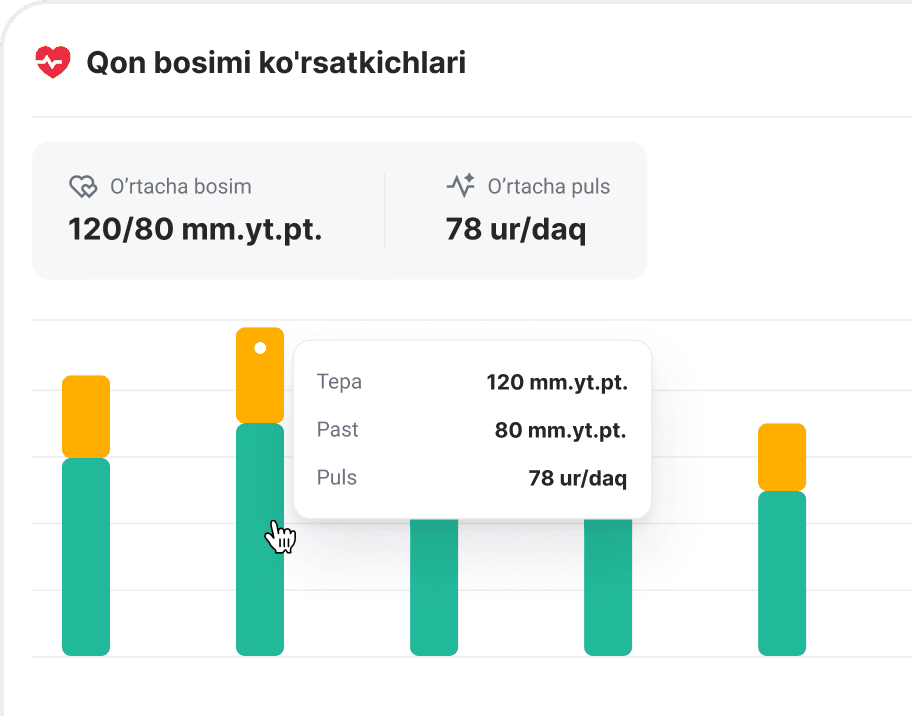 Nazorat va muvofiqlashtirish ustunligi